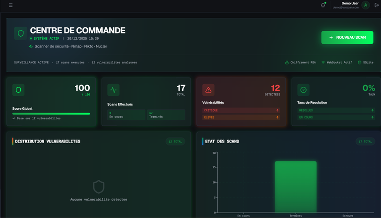 Vulscan, plateforme de détection des failles de sécurité